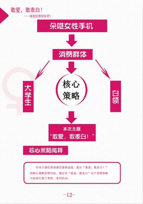 2013学院奖