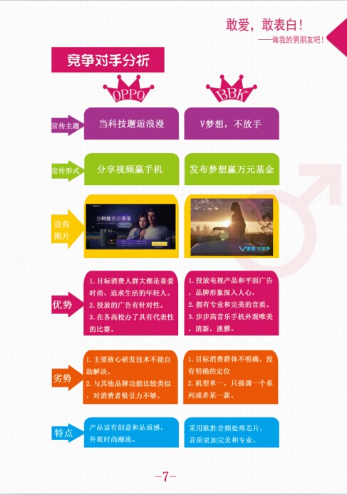 2013学院奖