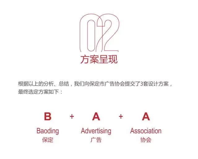 保定市广告协会启用新标志